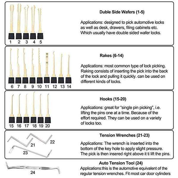 🔓Save Up to 50% Off!💥Lock Pick Auto Extractor